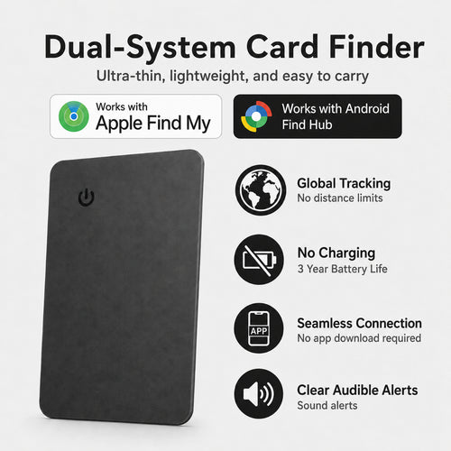 Tesoro Trovato Tracker Card